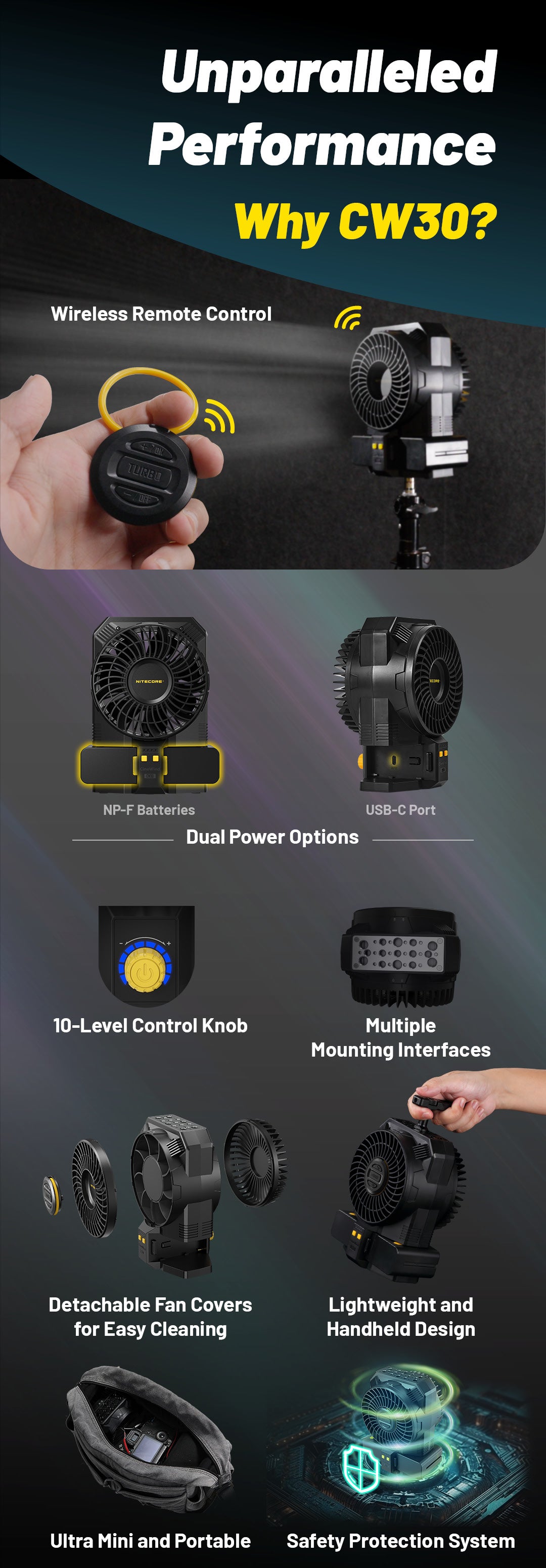 NITECORE CW30 Portable Photography Fan Wireless Remote Control
