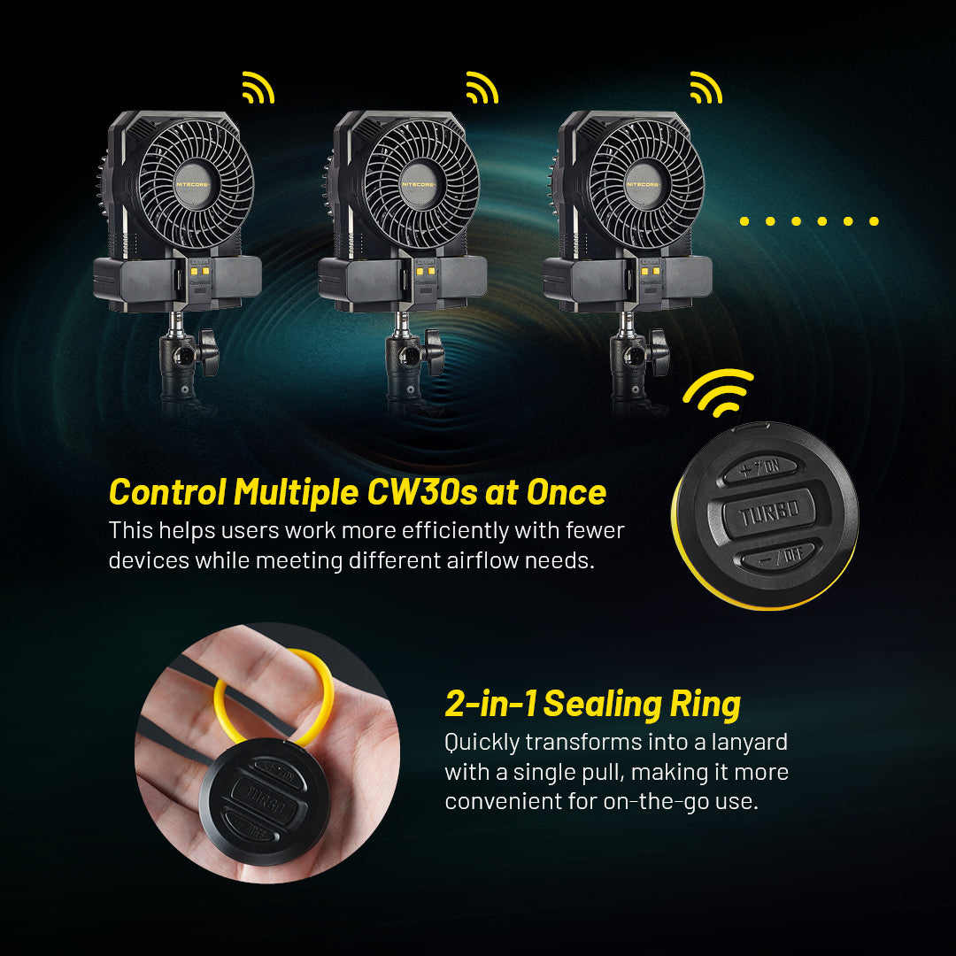 NITECORE CW30 Portable Photography Fan Wireless Remote Control