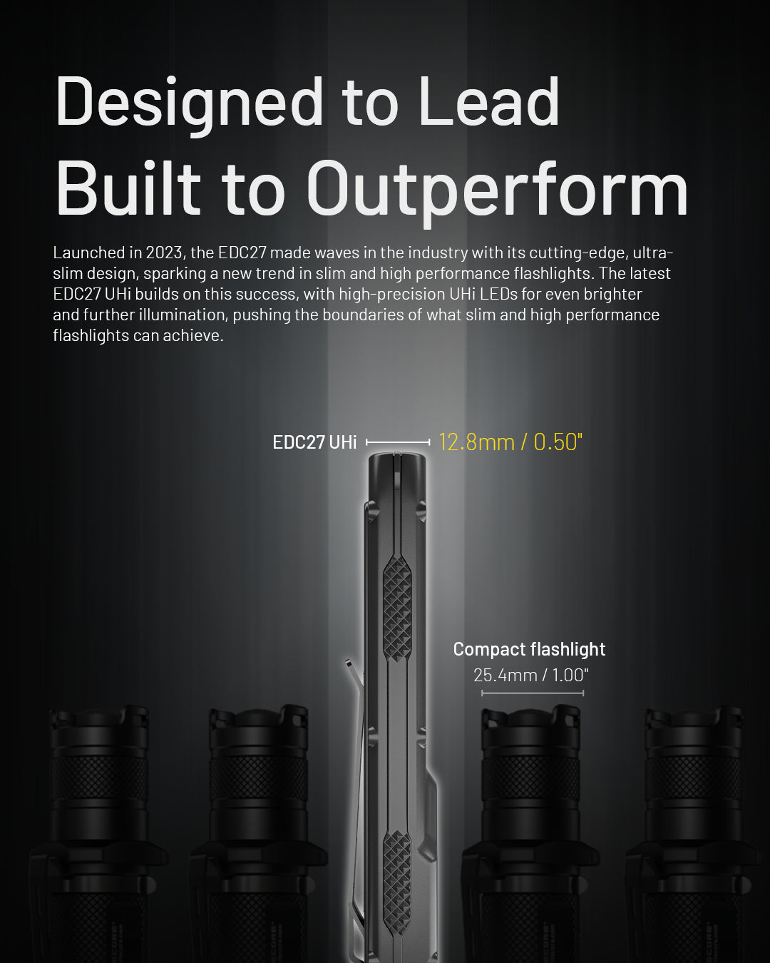 NITECORE Unveils the EDC27 UHi Ultra Slim Tactical EDC Flashlight