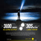 NITECORE Unveils the EDC27 UHi Ultra Slim Tactical EDC Flashlight