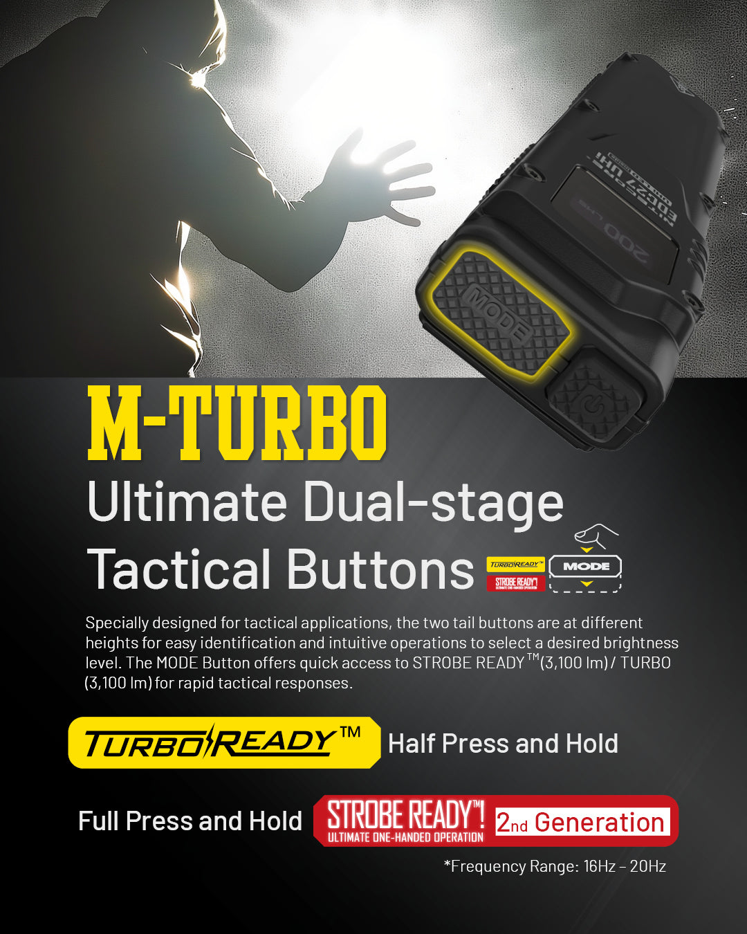 NITECORE Unveils the EDC27 UHi Ultra Slim Tactical EDC Flashlight