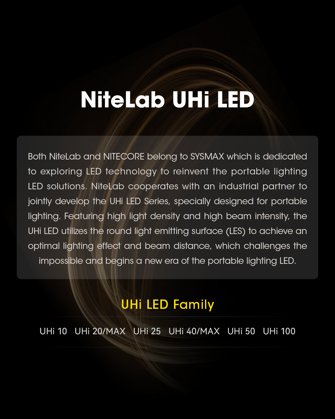 NITECORE EDC31 1500 Lumens Compact Tactical EDC Flashlight