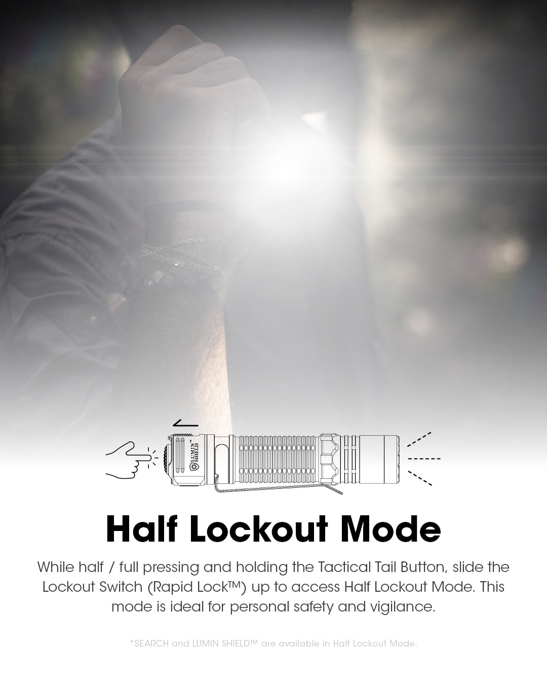 NITECORE EDC31 1500 Lumens Compact Tactical EDC Flashlight