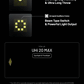 NITECORE EDC37 8000 Lumens Tactical EDC Flashight