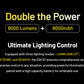NITECORE EDC37 8000 Lumens Tactical EDC Flashight