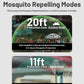 NITECORE EMR30: The world’s powerful Household Mosquito Repeller