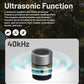 NITECORE EMR30: The world’s powerful Household Mosquito Repeller