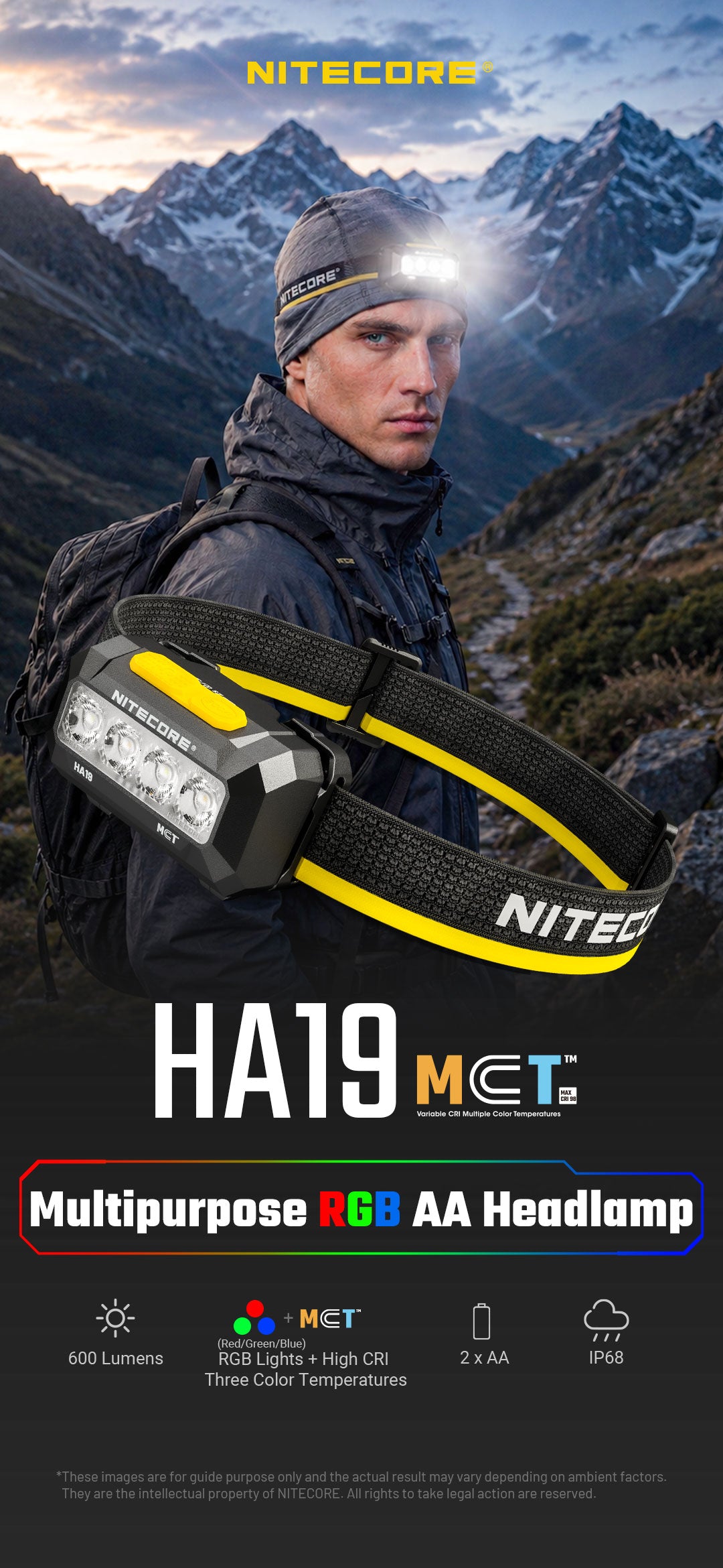 ITECORE HA19 Multipurpose RGB AA Headlamp