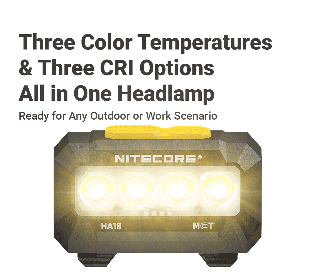 ITECORE HA19 Multipurpose RGB AA Headlamp