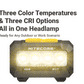 ITECORE HA19 Multipurpose RGB AA Headlamp