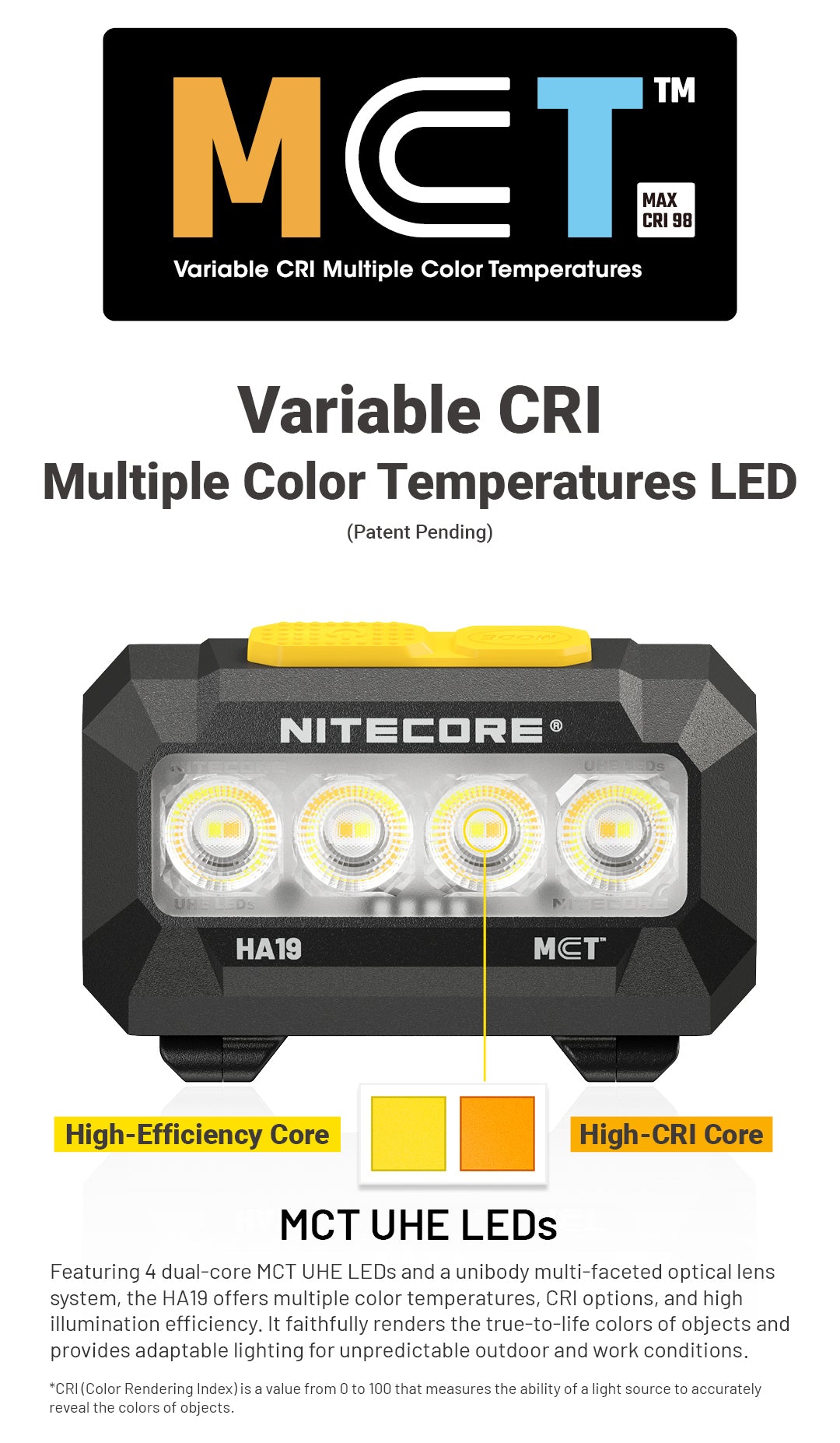 ITECORE HA19 Multipurpose RGB AA Headlamp