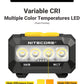 ITECORE HA19 Multipurpose RGB AA Headlamp