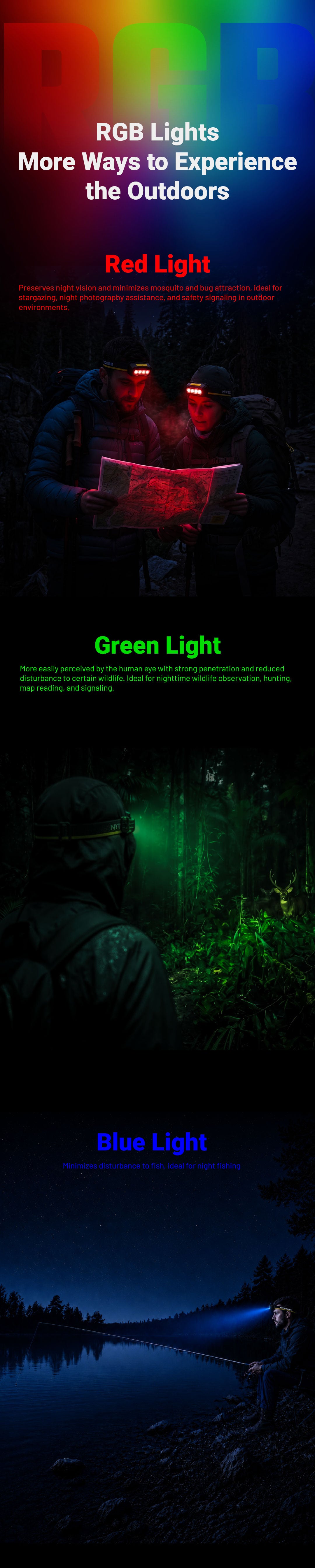ITECORE HA19 Multipurpose RGB AA Headlamp