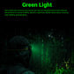 ITECORE HA19 Multipurpose RGB AA Headlamp