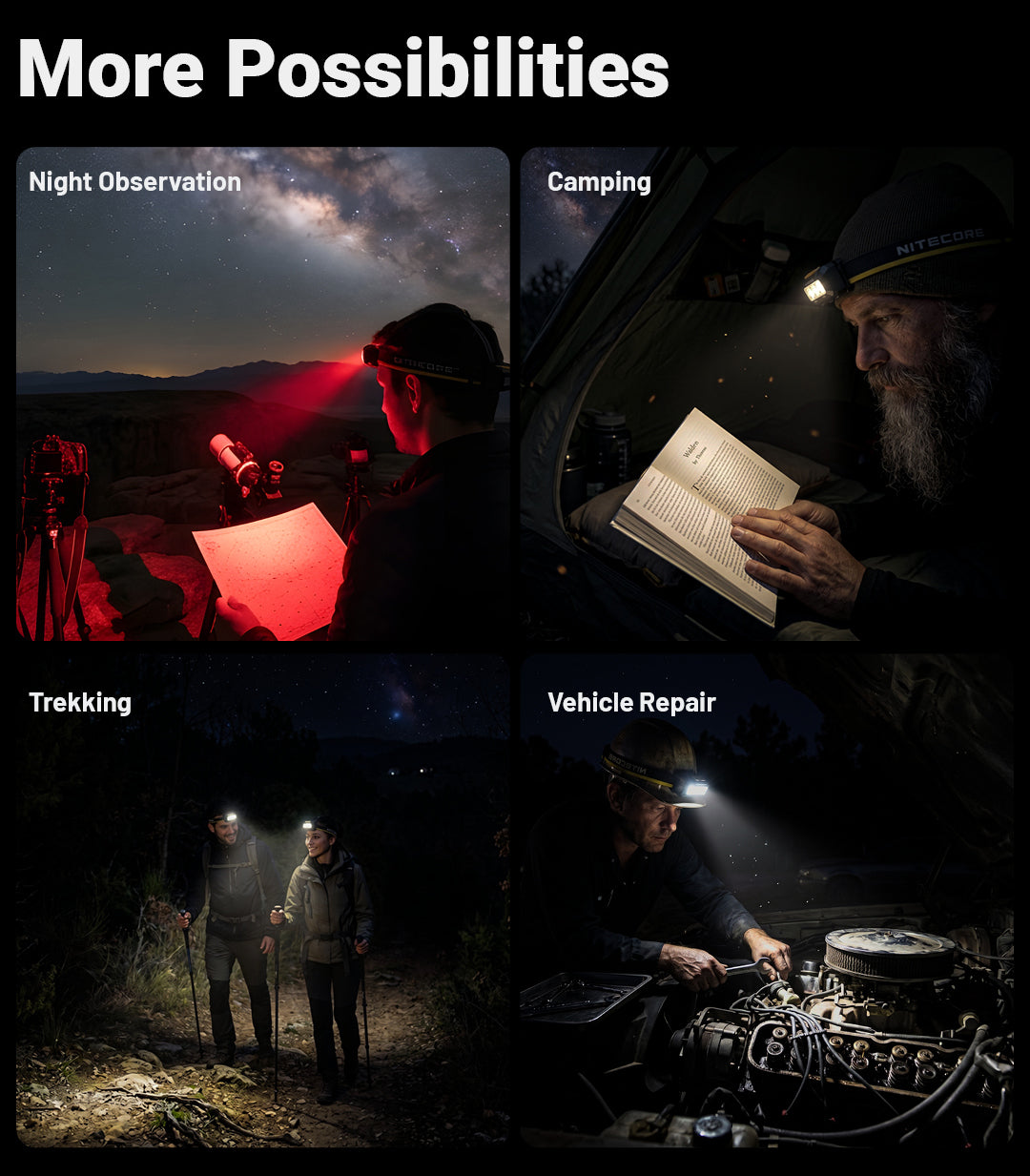 ITECORE HA19 Multipurpose RGB AA Headlamp