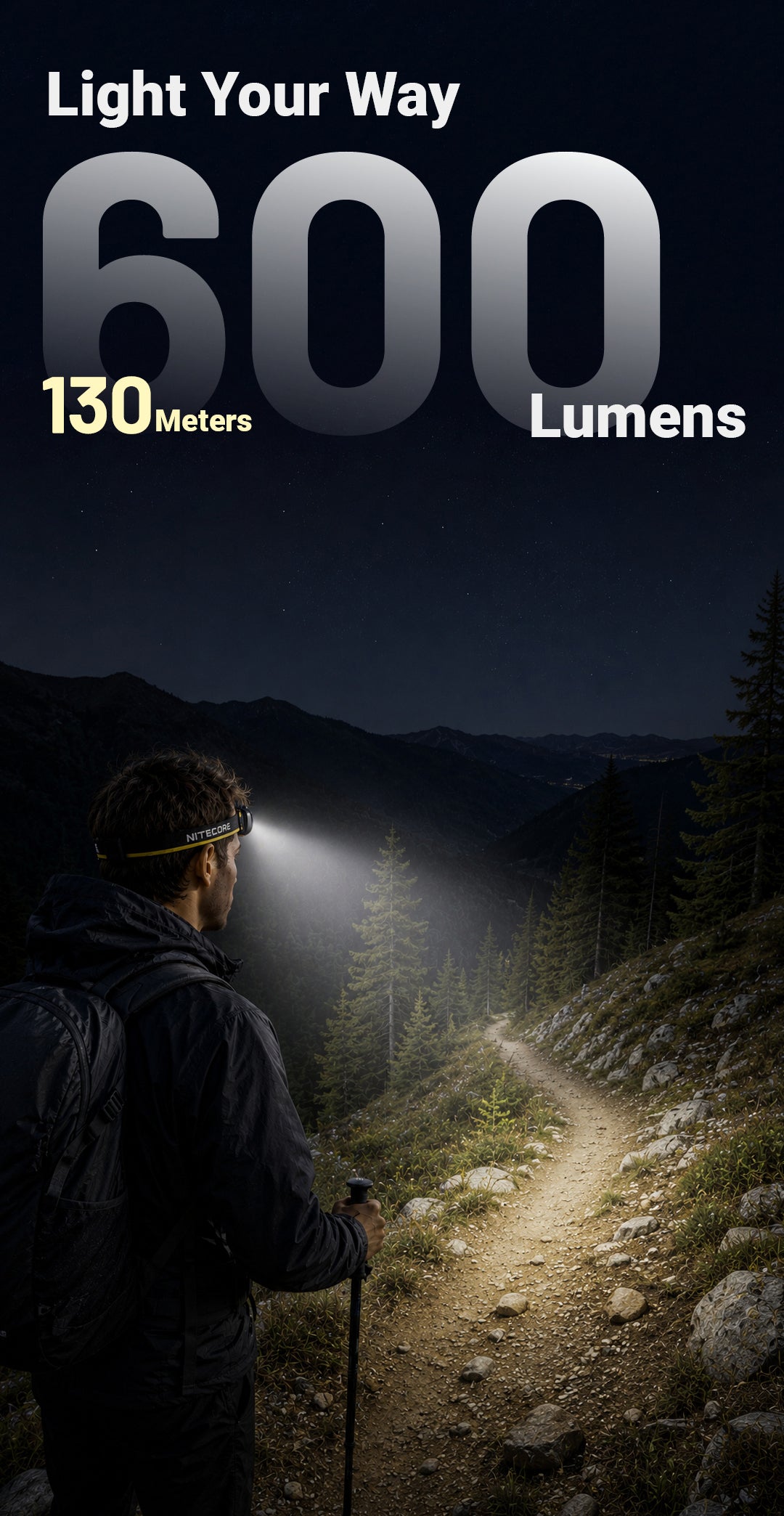 ITECORE HA19 Multipurpose RGB AA Headlamp