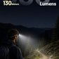 ITECORE HA19 Multipurpose RGB AA Headlamp