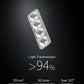 ITECORE HA19 Multipurpose RGB AA Headlamp