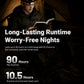 ITECORE HA19 Multipurpose RGB AA Headlamp
