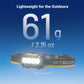 ITECORE HA19 Multipurpose RGB AA Headlamp