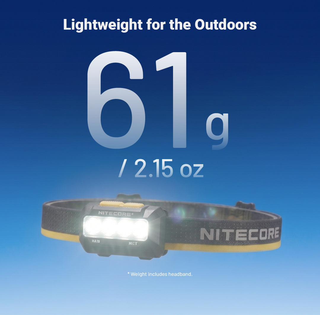 ITECORE HA19 Multipurpose RGB AA Headlamp