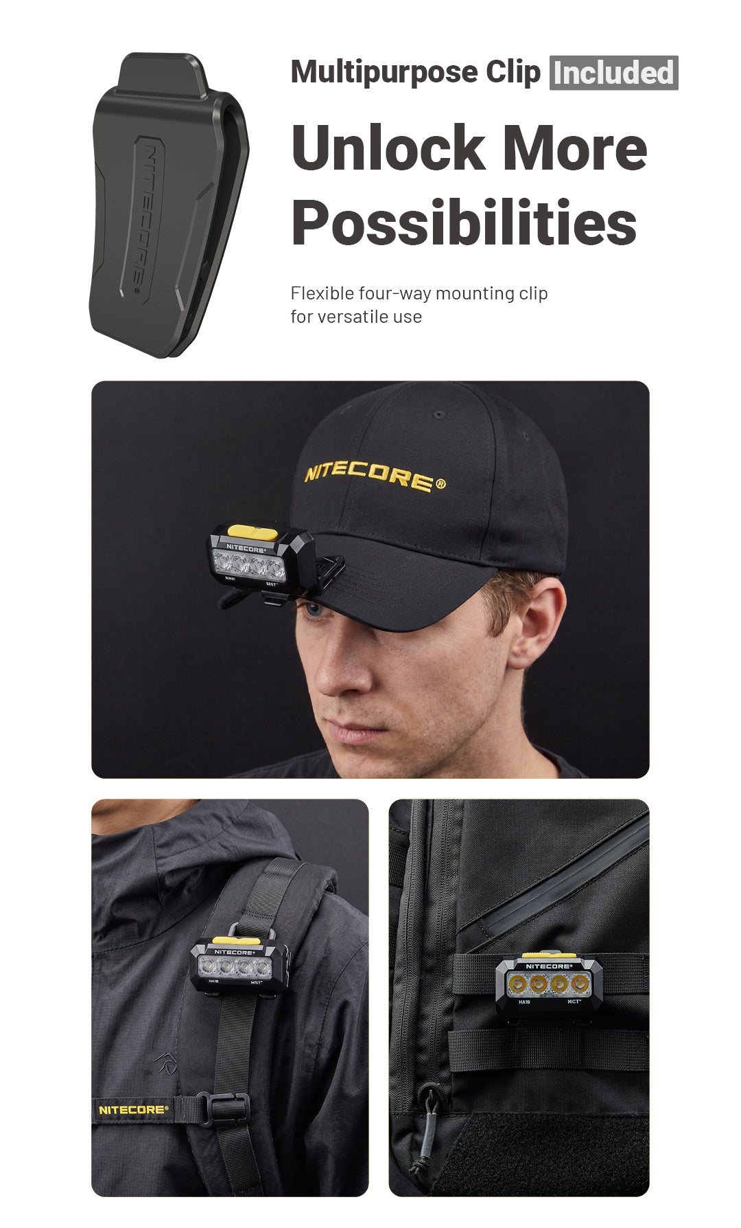 ITECORE HA19 Multipurpose RGB AA Headlamp