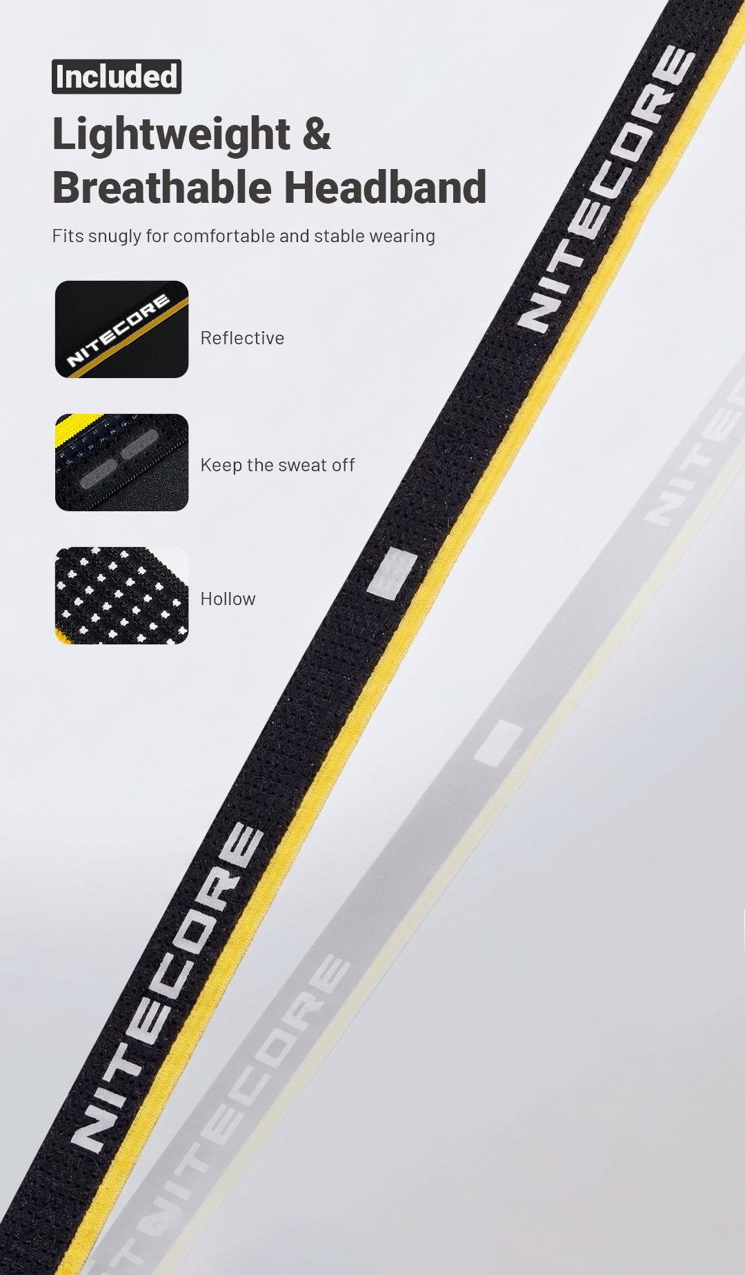 ITECORE HA19 Multipurpose RGB AA Headlamp
