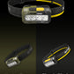ITECORE HA19 Multipurpose RGB AA Headlamp