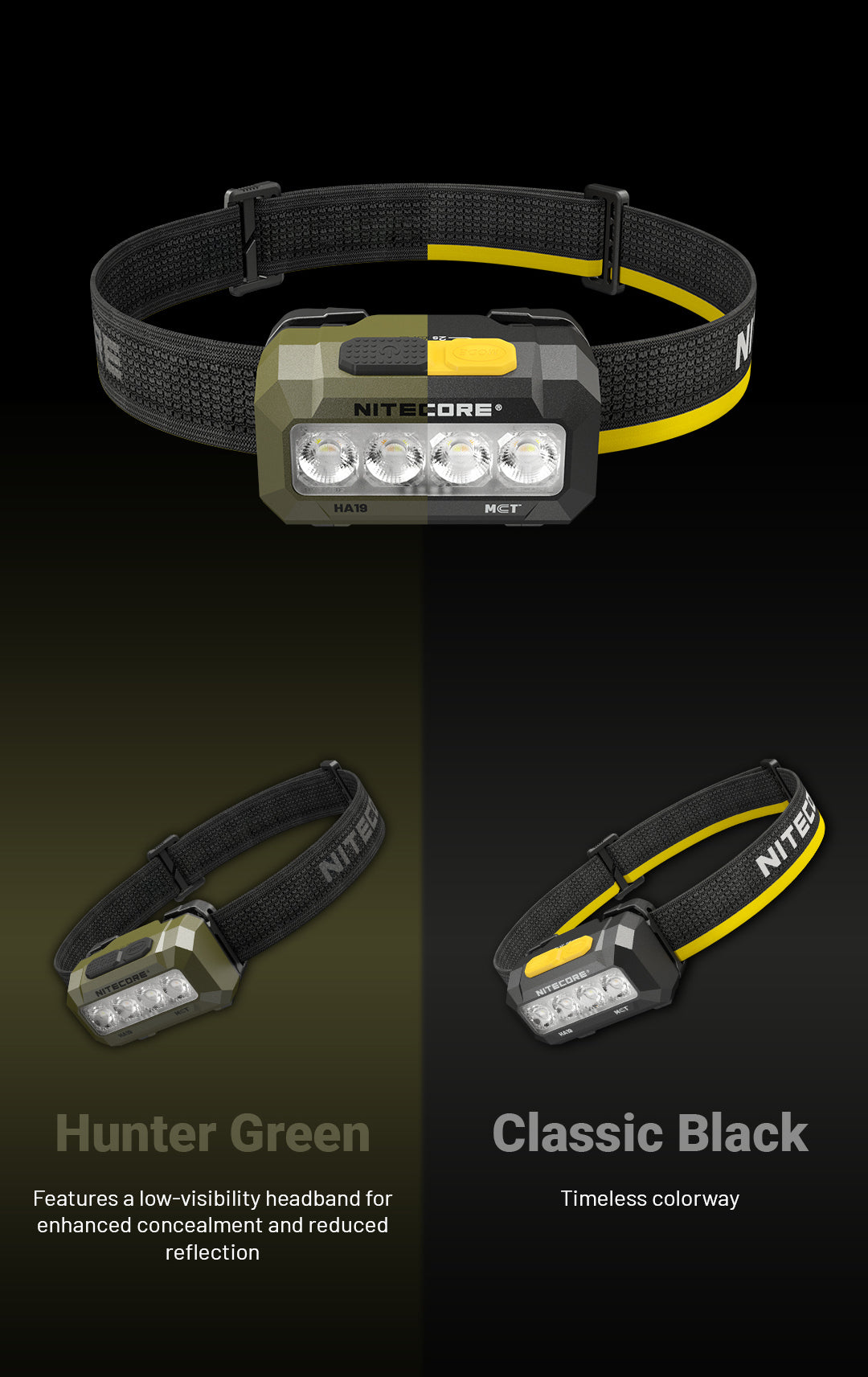 ITECORE HA19 Multipurpose RGB AA Headlamp