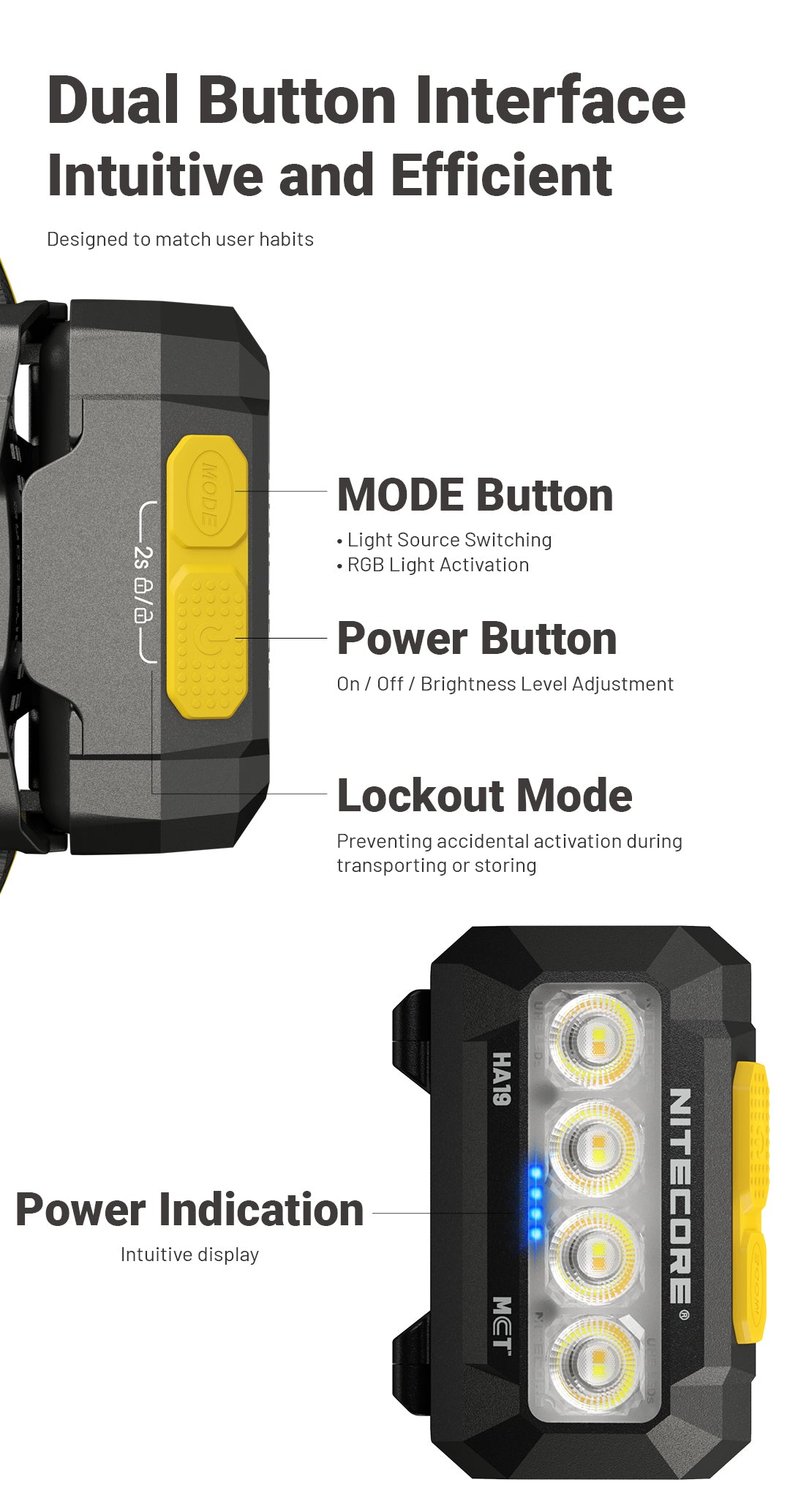 ITECORE HA19 Multipurpose RGB AA Headlamp