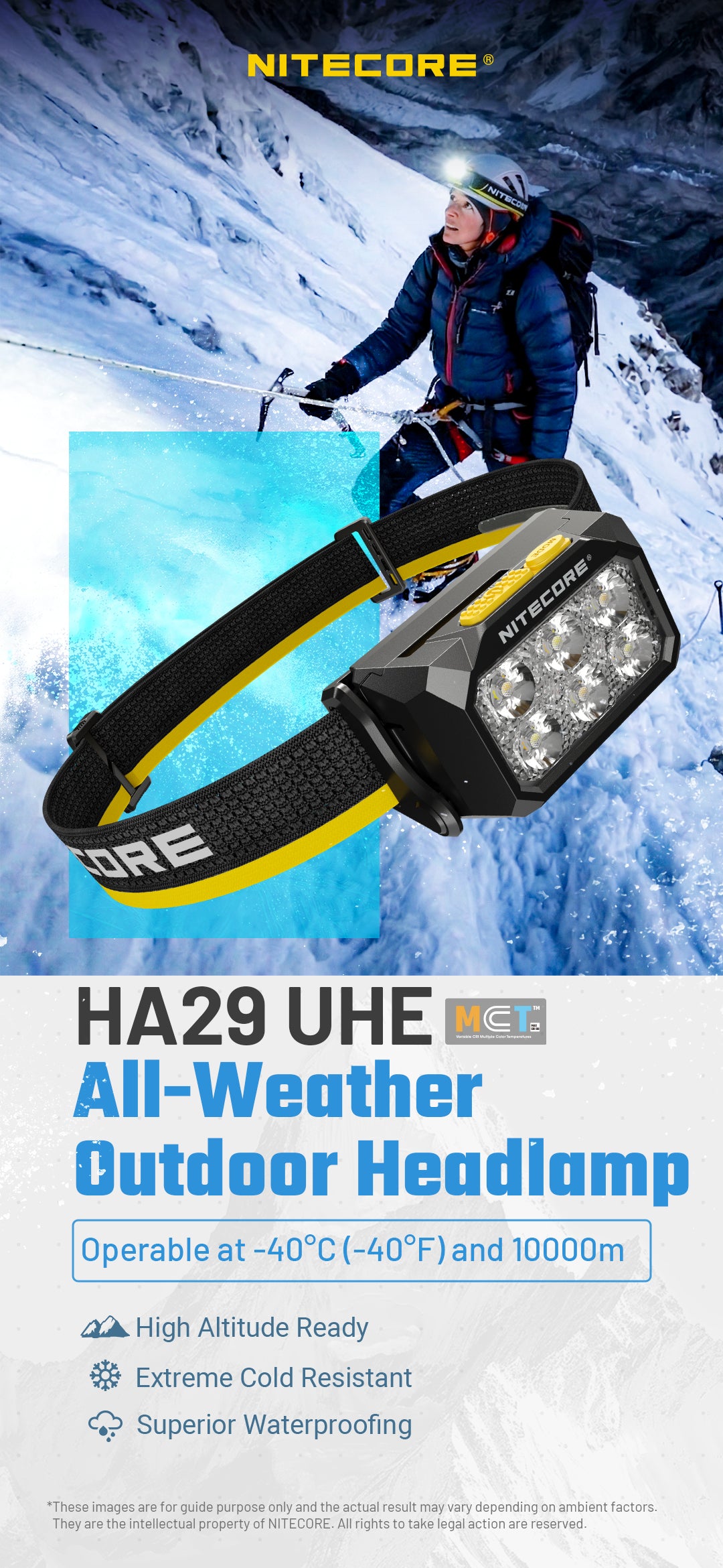 NITECORE HA29 UHE  All-Weather Outdoor Headlamp