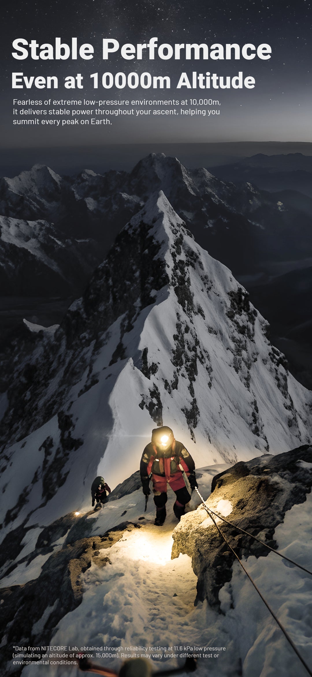 NITECORE HA29 UHE  All-Weather Outdoor Headlamp