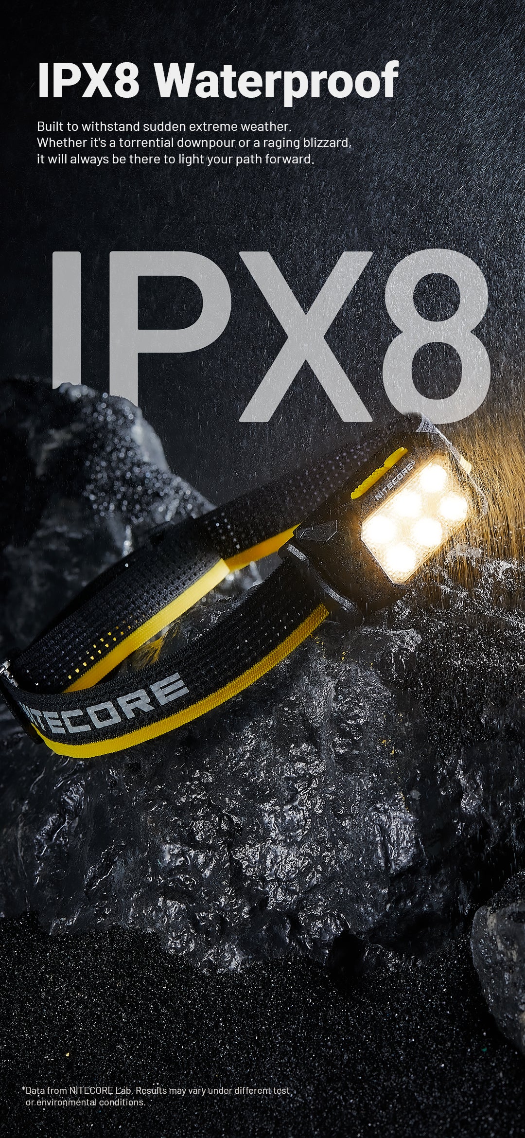 NITECORE HA29 UHE  All-Weather Outdoor Headlamp