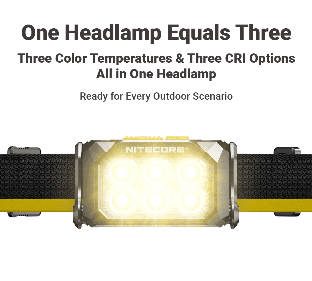 NITECORE HA29 UHE  All-Weather Outdoor Headlamp