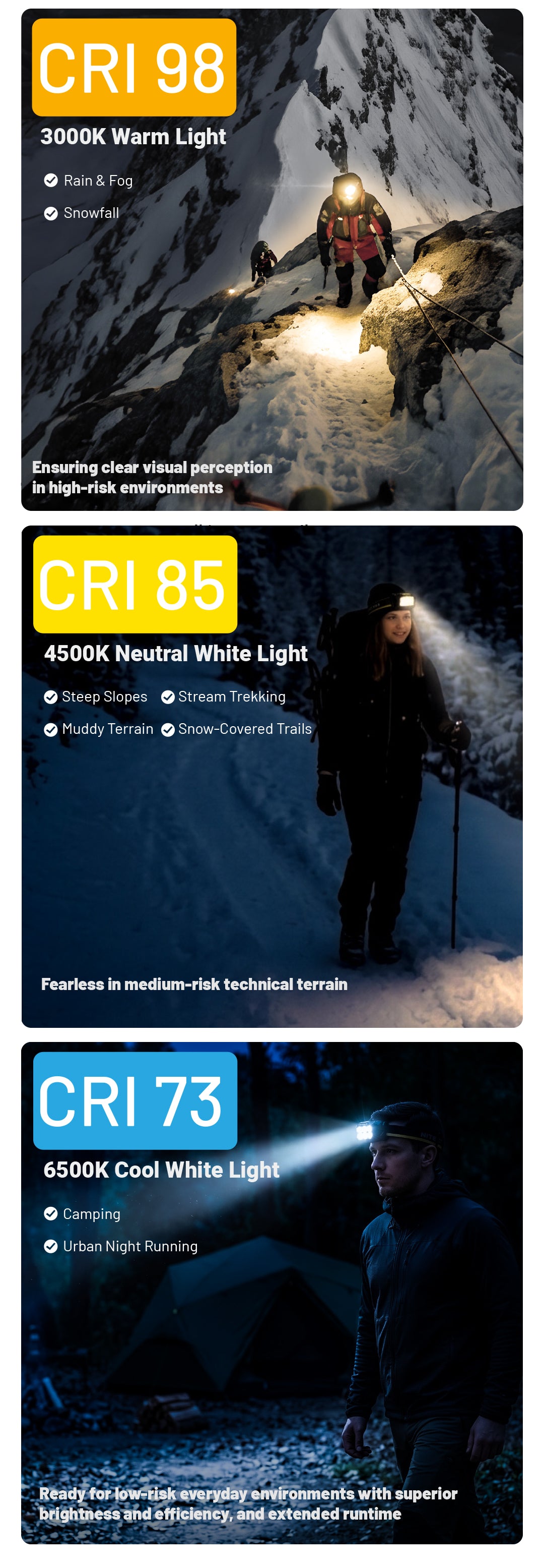 NITECORE HA29 UHE  All-Weather Outdoor Headlamp