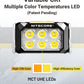 NITECORE HA29 UHE  All-Weather Outdoor Headlamp
