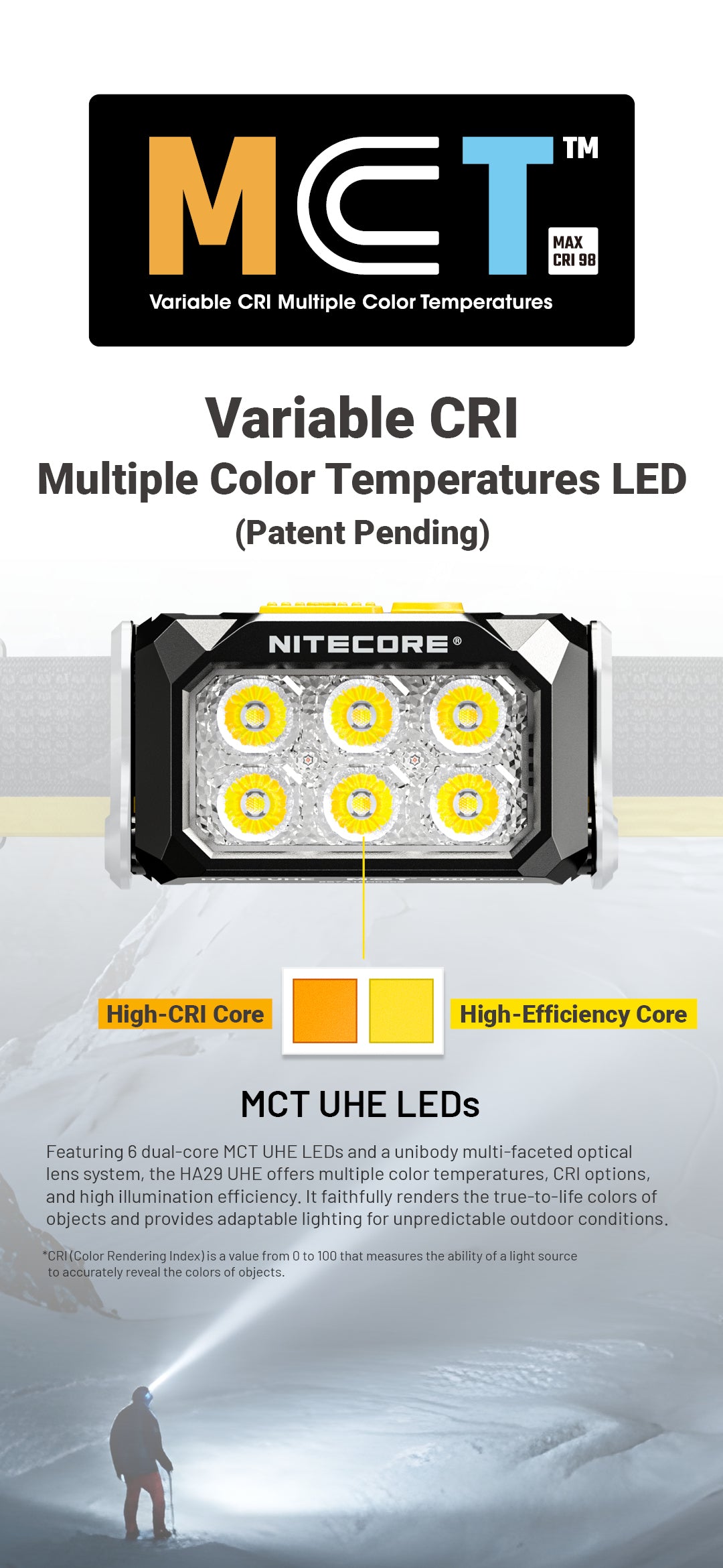 NITECORE HA29 UHE  All-Weather Outdoor Headlamp
