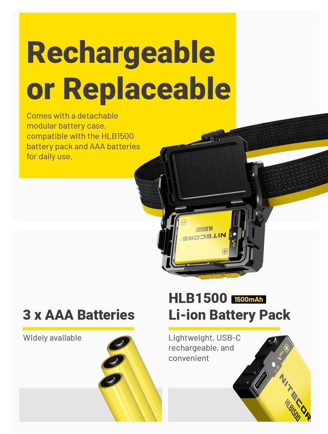 NITECORE HA29 UHE  All-Weather Outdoor Headlamp