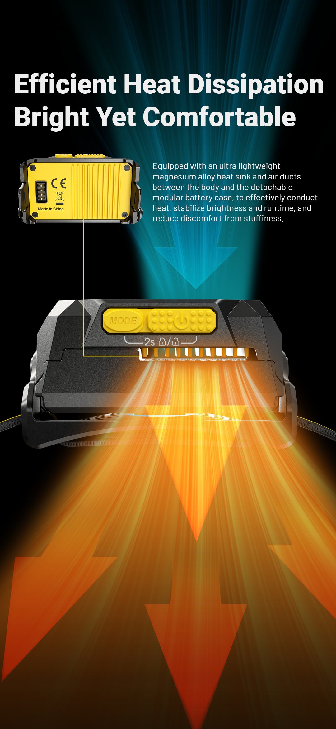 NITECORE HA29 UHE  All-Weather Outdoor Headlamp