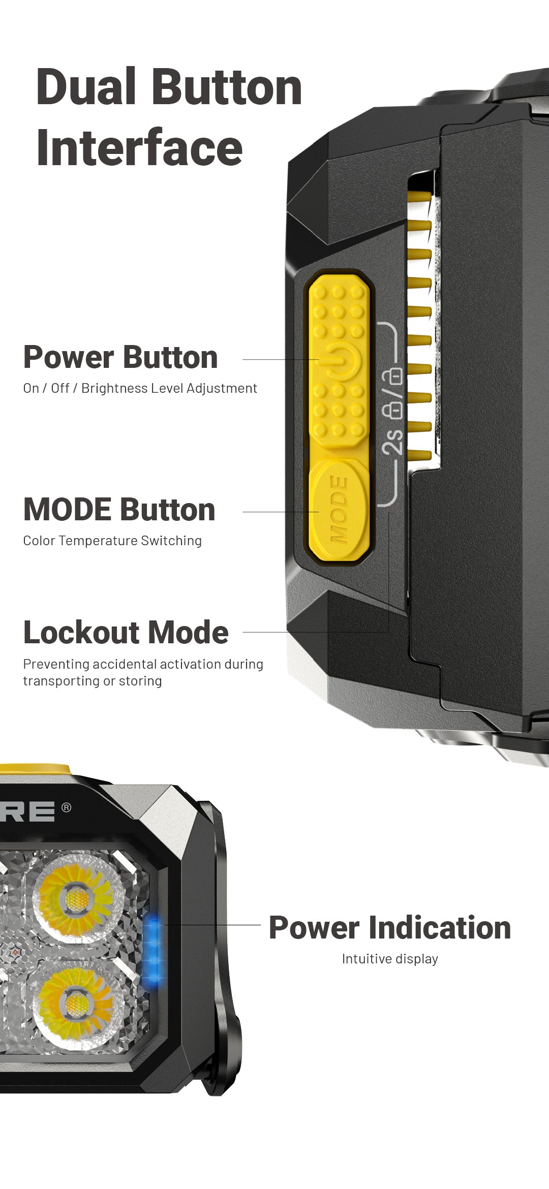 NITECORE HA29 UHE  All-Weather Outdoor Headlamp