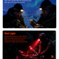 NITECORE HA29 UHE  All-Weather Outdoor Headlamp