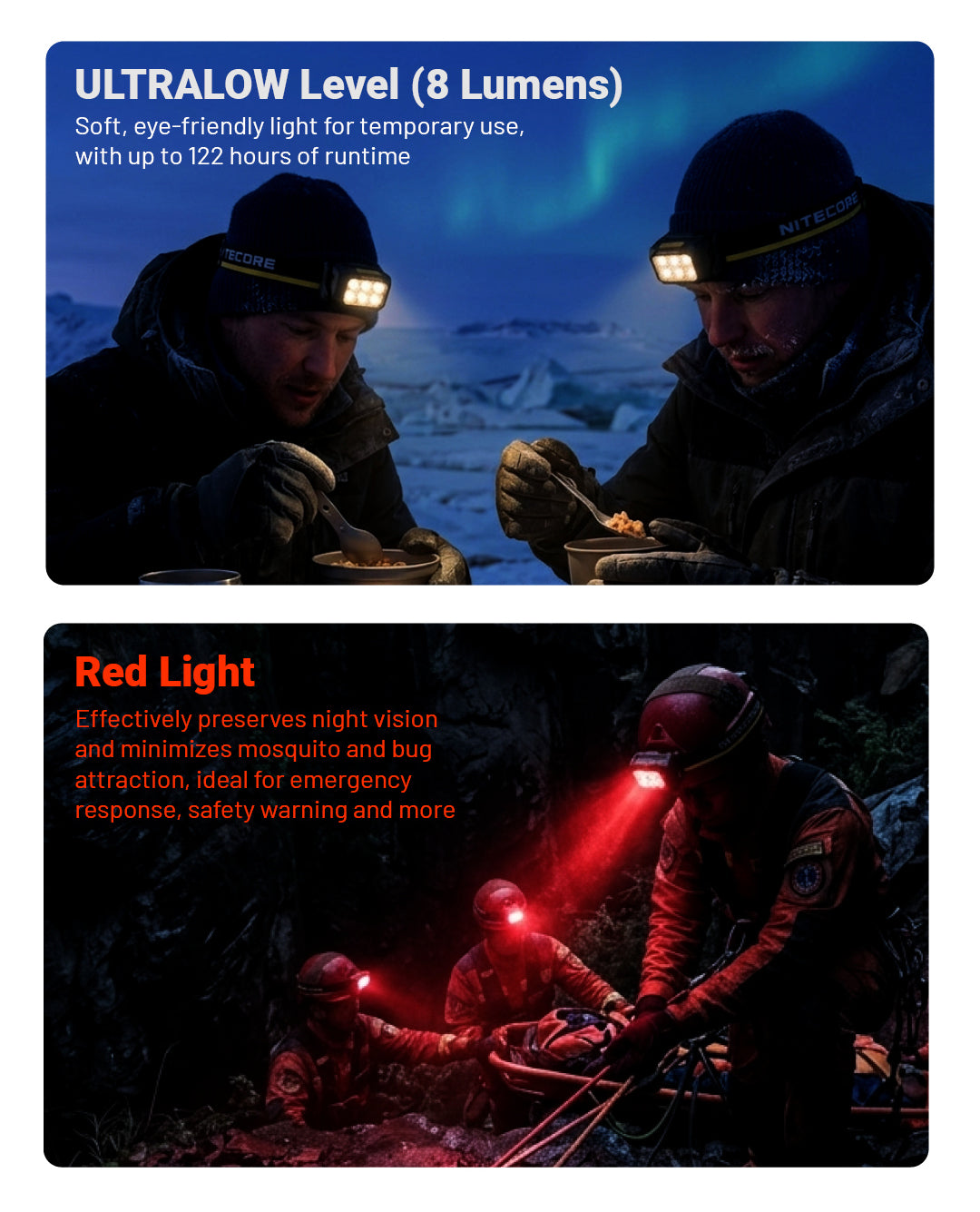 NITECORE HA29 UHE  All-Weather Outdoor Headlamp