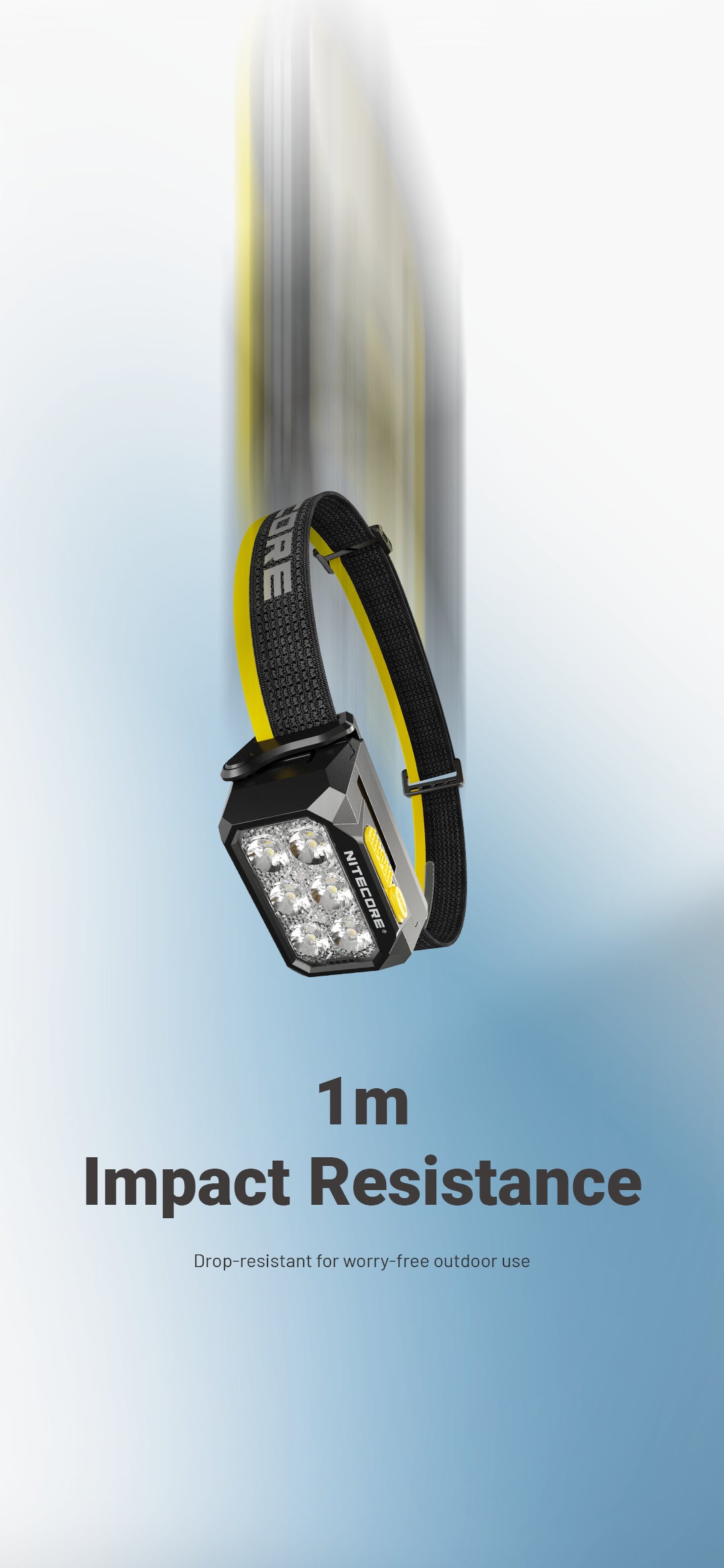 NITECORE HA29 UHE  All-Weather Outdoor Headlamp