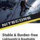 NITECORE HA29 UHE  All-Weather Outdoor Headlamp