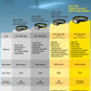 NITECORE HA29 UHE  All-Weather Outdoor Headlamp