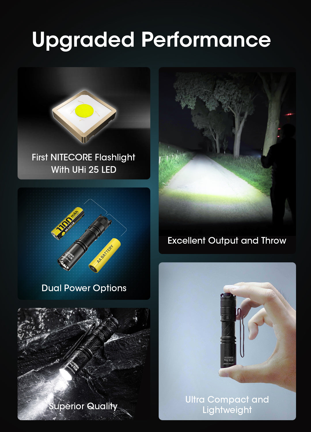 NITECORE MT1A PRO High Output Compact Rechargeable AA Flashlight