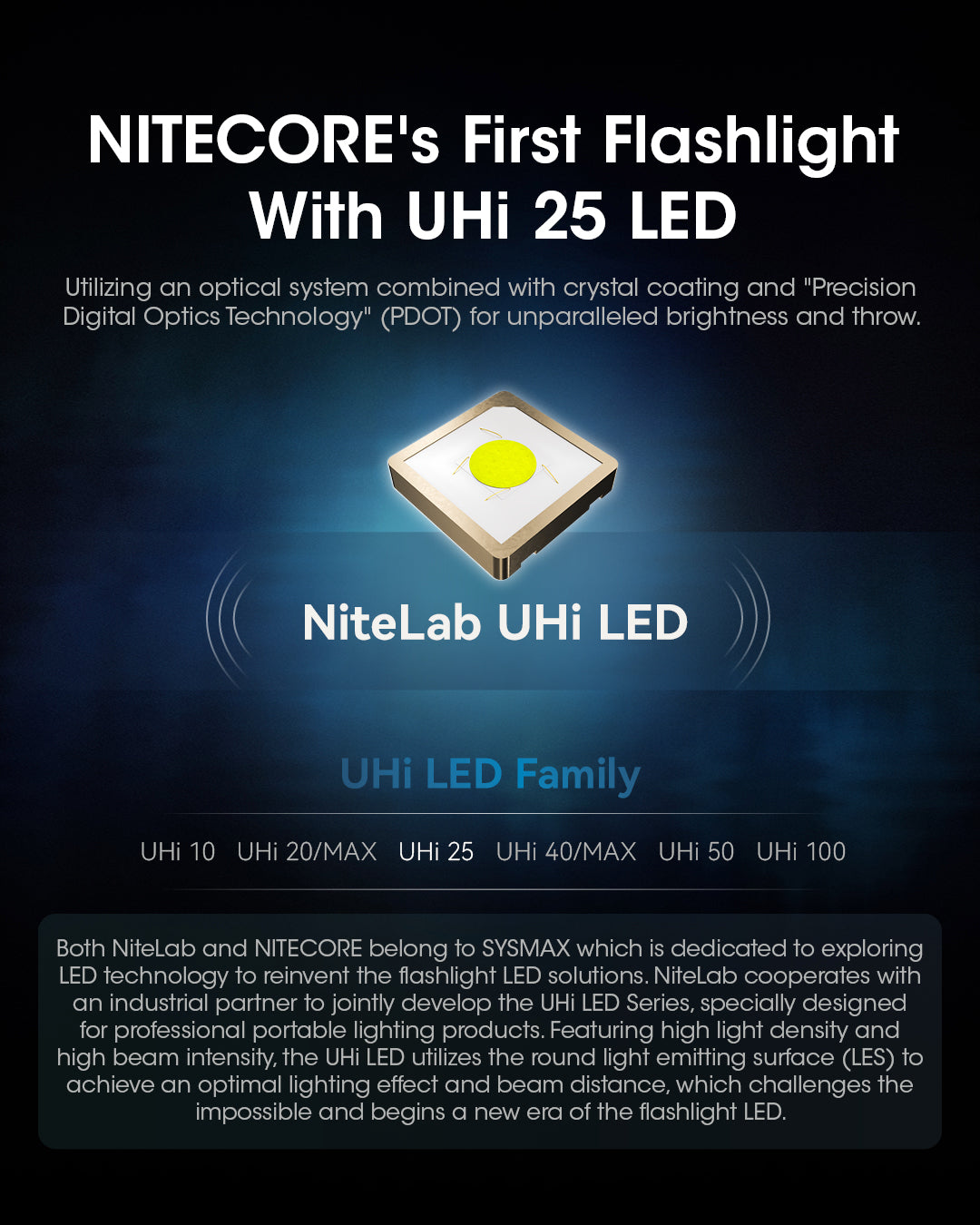 NITECORE MT1A PRO High Output Compact Rechargeable AA Flashlight