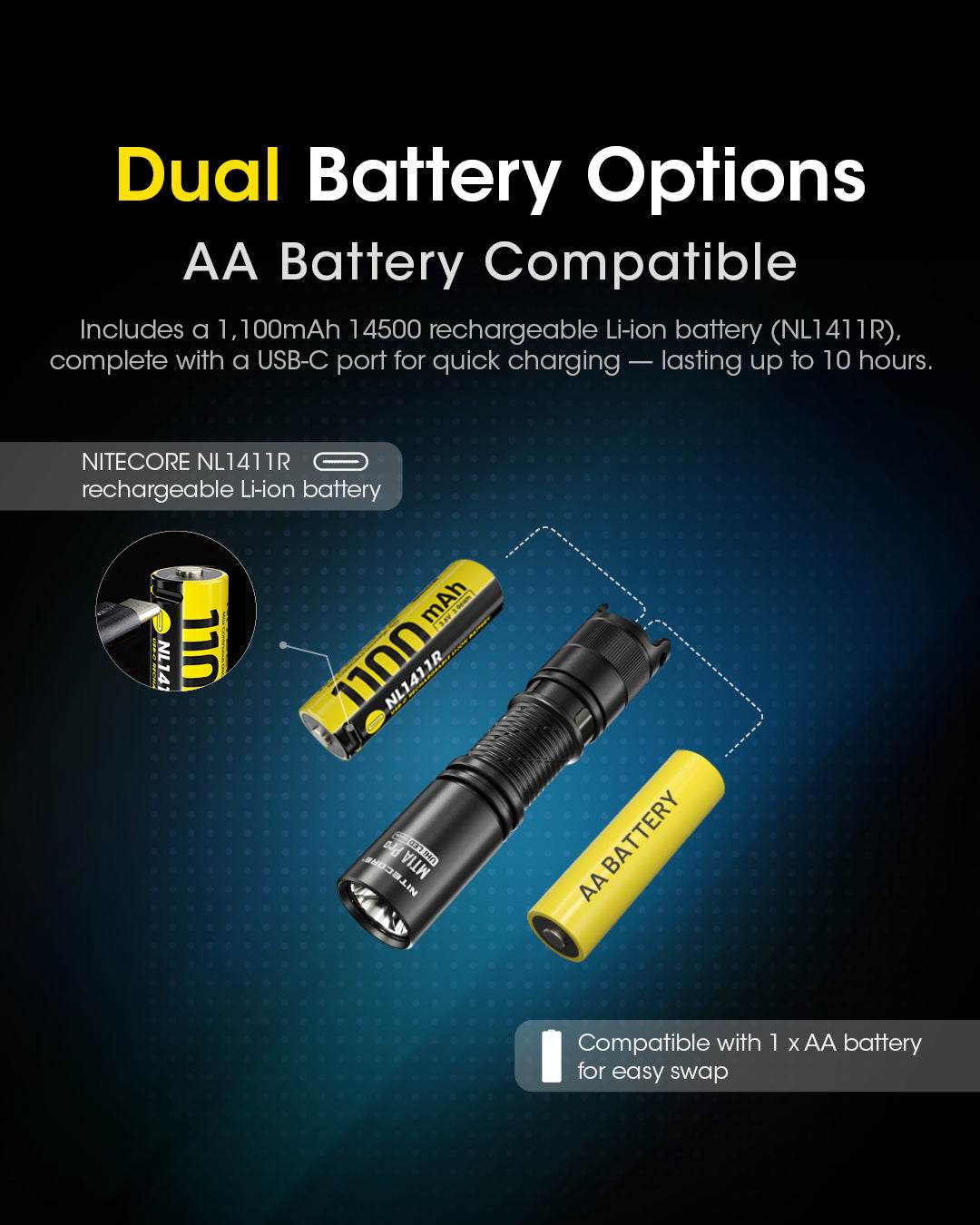 NITECORE MT1A PRO High Output Compact Rechargeable AA Flashlight
