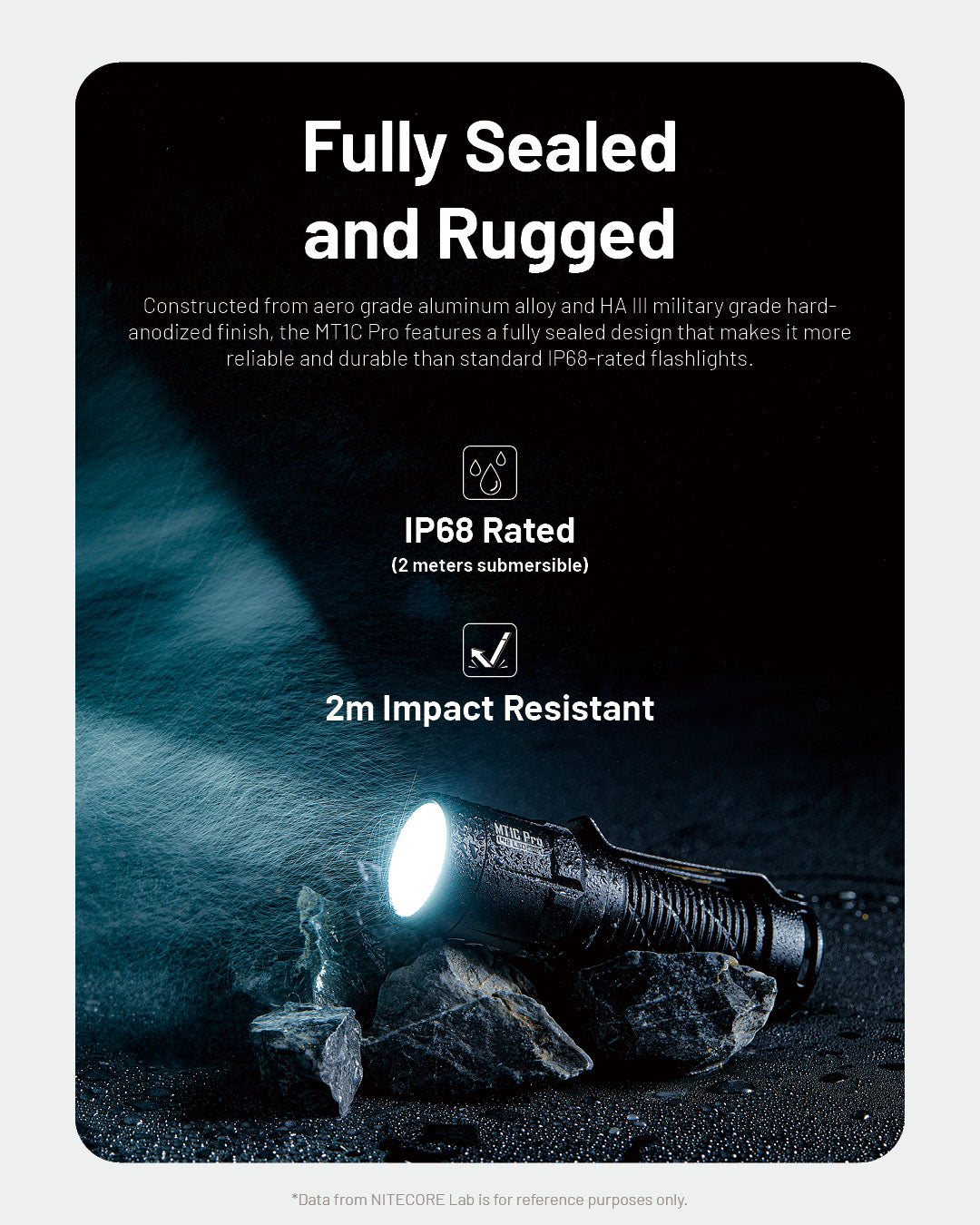 NITECORE Unveils the MT1C Pro High Output Compact EDC Tactical Flashlight