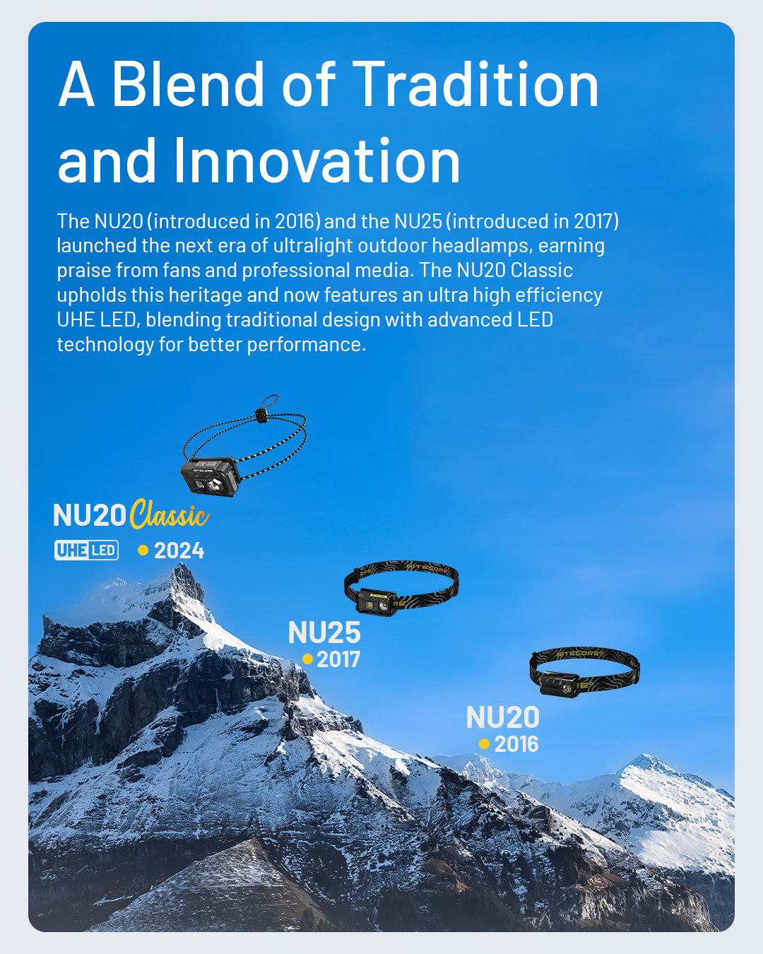 NITECORE NU20 Classic Ultra Lightweight Outdoor Headlamp